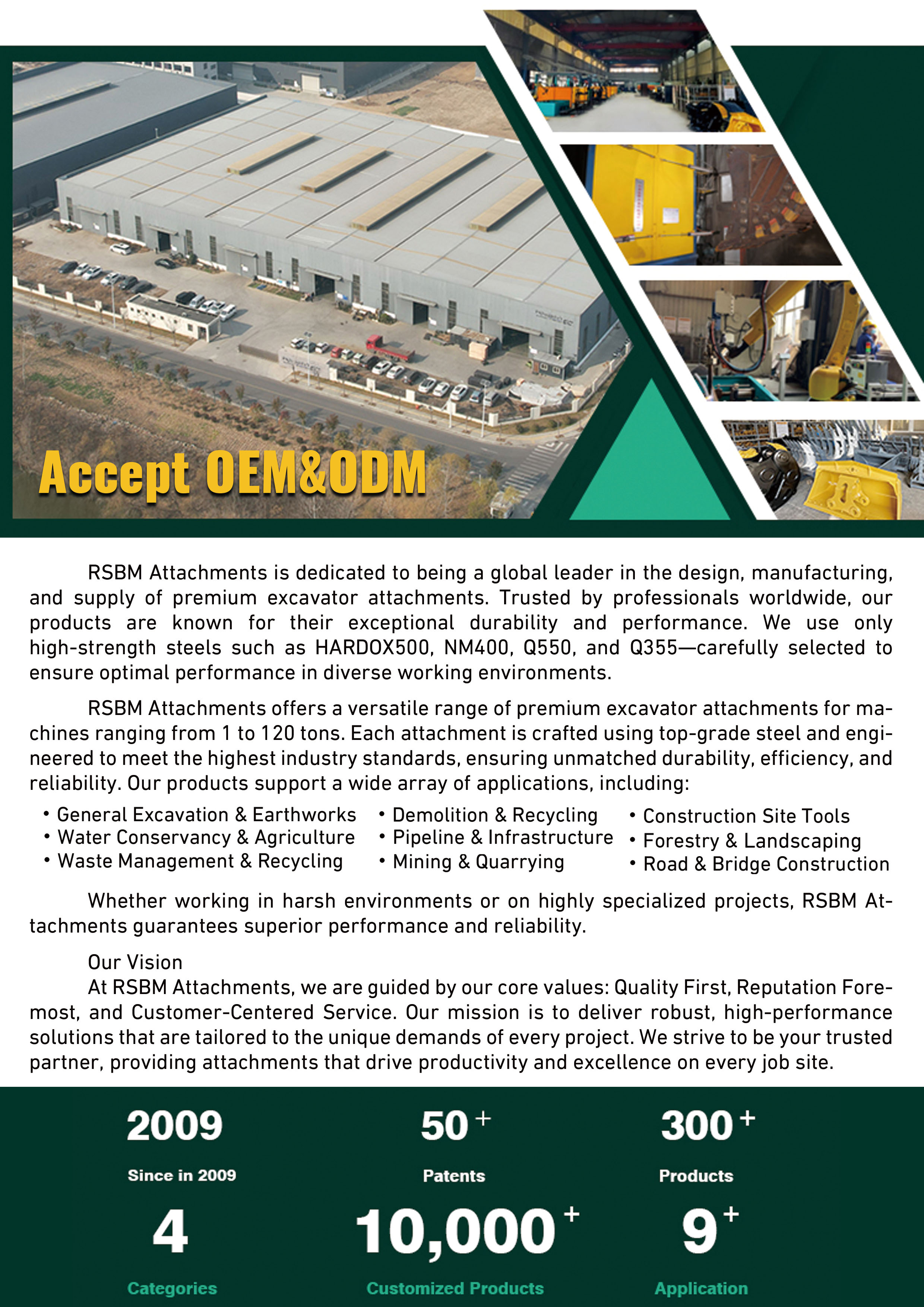  about us